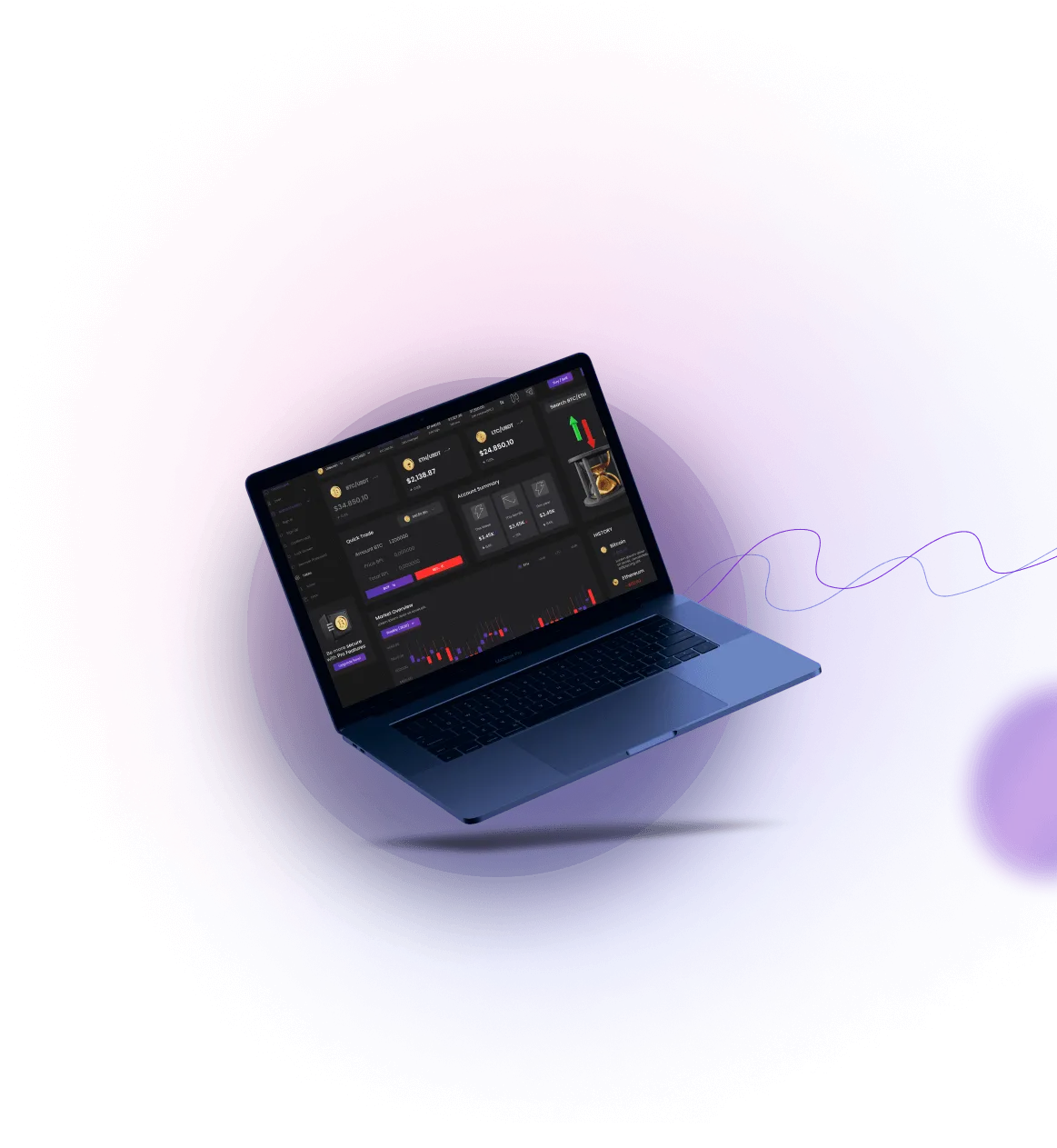 Crypto Vantix - perdagangan Crypto Vantix