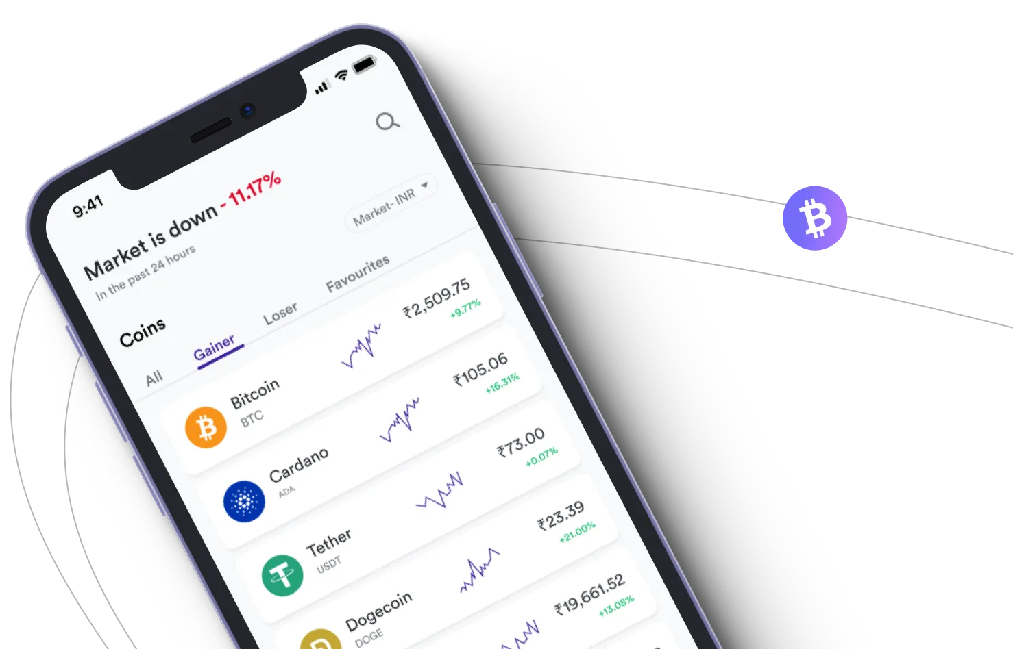 Crypto Vantix  - Aproveite os mercados de criptografia e ganhe com o Crypto Vantix 