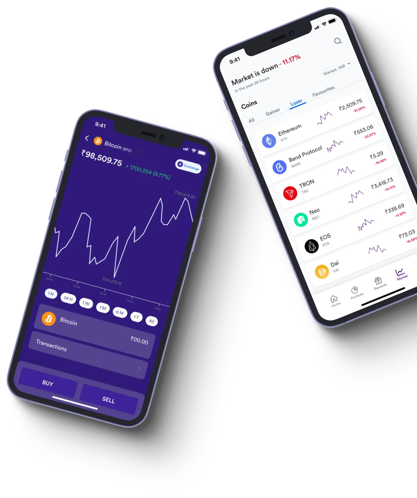 Crypto Vantix  - O que exatamente é negociação on-line?
